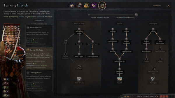 Crusader Kings III Systems and Builds Hub